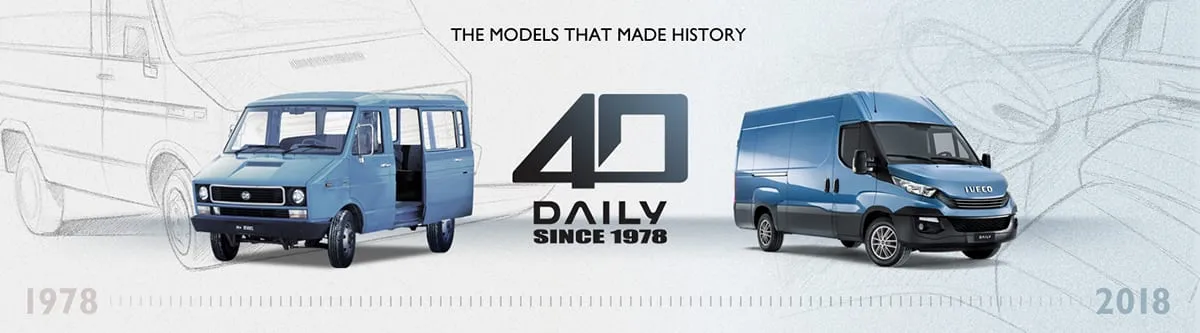 Daily 40 jaar