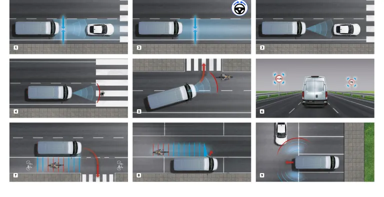 Overzicht IVECO Daily rijhulpsystemen (ADAS): 9 veiligheidsfuncties van adaptive cruise tot dodehoek-detectie
