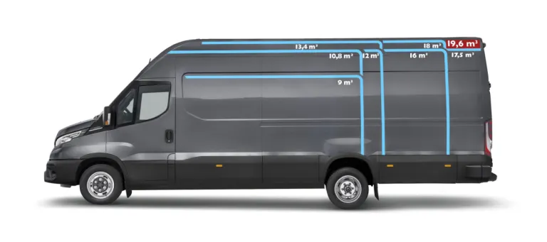 IVECO eDaily zijaanzicht met afmetingen (studio)